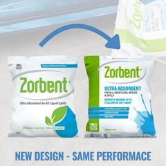 Close-up of Zorbent powder texture highlighting ultra-absorbent granules benefit