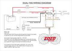 ZOZOMOTORS waterproof inline fuse holder protecting the fan circuit from moisture and shorts