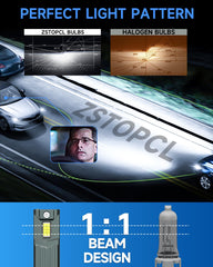 ZSTOPCL bulb installed in Dodge Durango headlight improving visibility