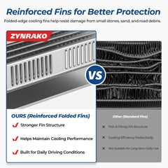 Zynrako radiator installed in Ram engine bay demonstrating direct-fit convenience