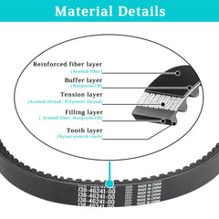 10L0L drive belt laid flat highlighting fit and longer wear life