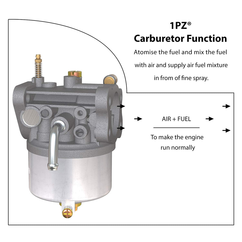 1PZ carburetor installed on EZGO engine demonstrating direct-fit compatibility