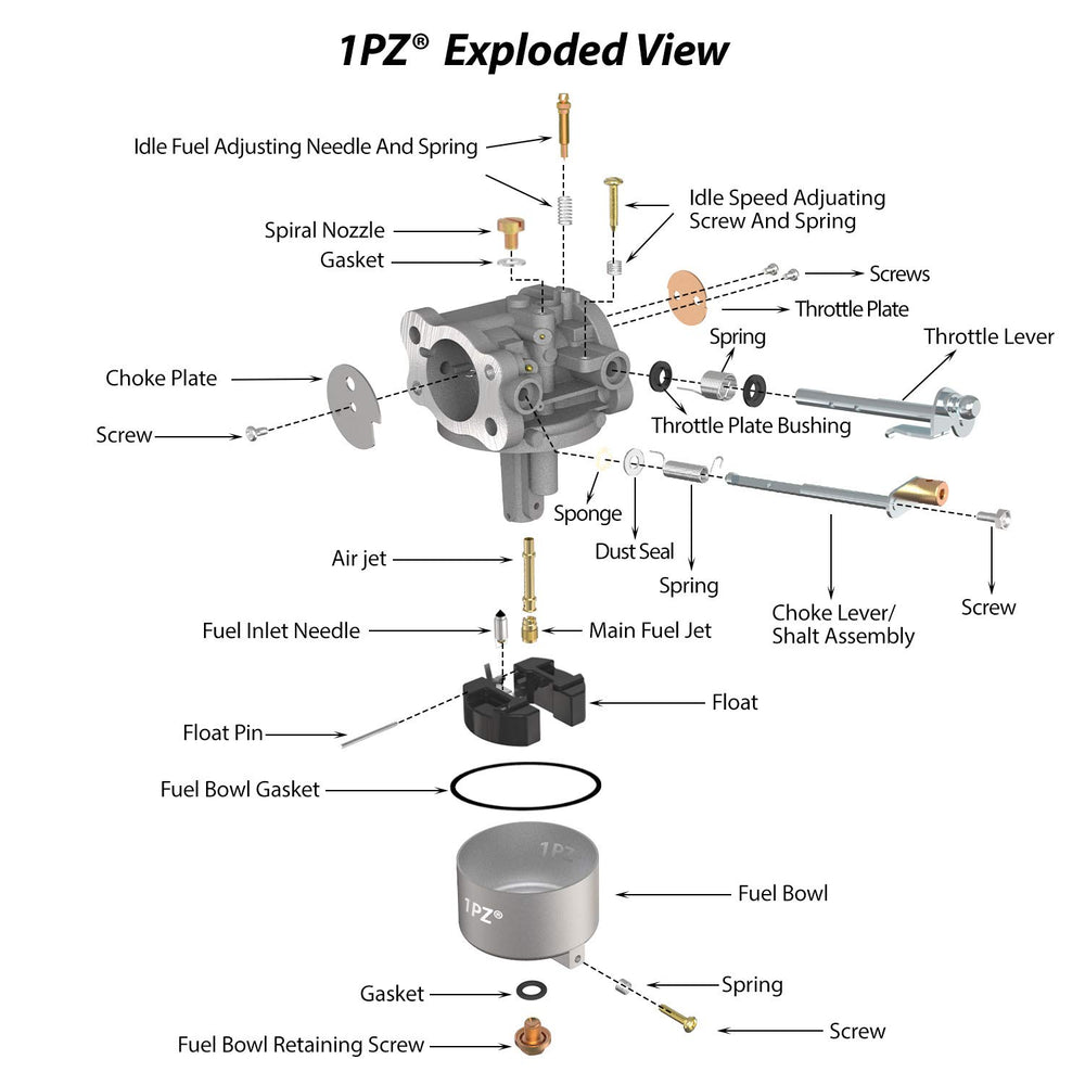 1PZ carburetor top detail focusing on choke and jet access for serviceability