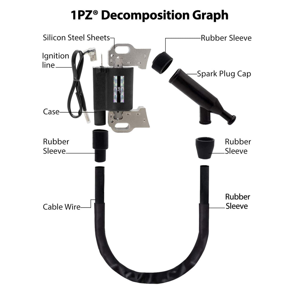 1PZ ignition coil installed in a generator demonstrating straightforward fit
