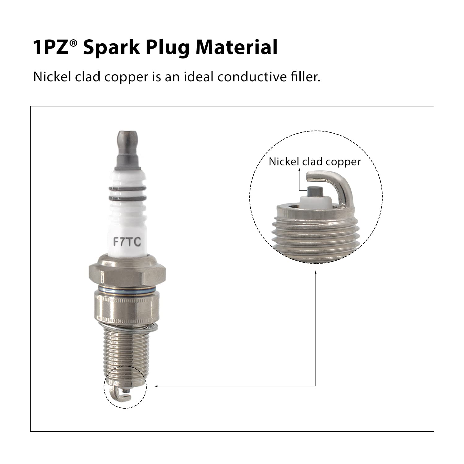 1PZ coil and spark plug shown next to ruler for quick size verification