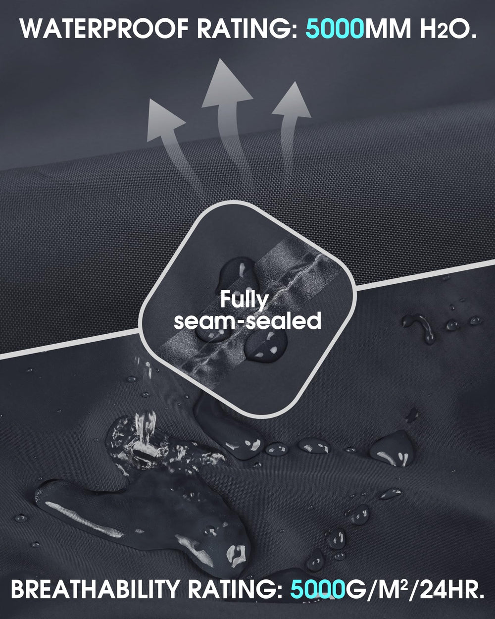 33,000ft zip pocket detail showing secure storage benefit