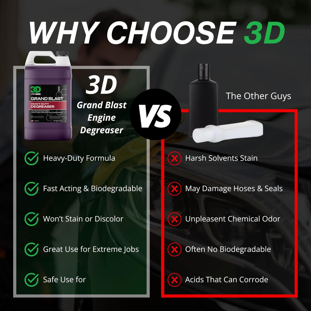 3D Grand Blast close-up of liquid texture highlighting low-odor formula