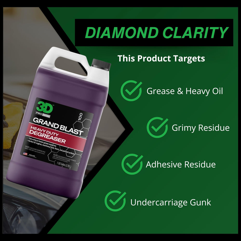 3D Grand Blast cleaning a wheel to remove brake dust and grease