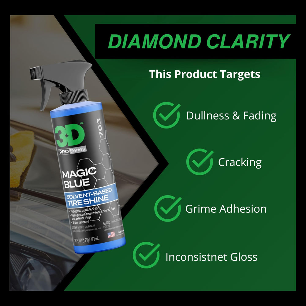 thick glossy texture of 3D Magic Blue highlighting high-viscosity finish
