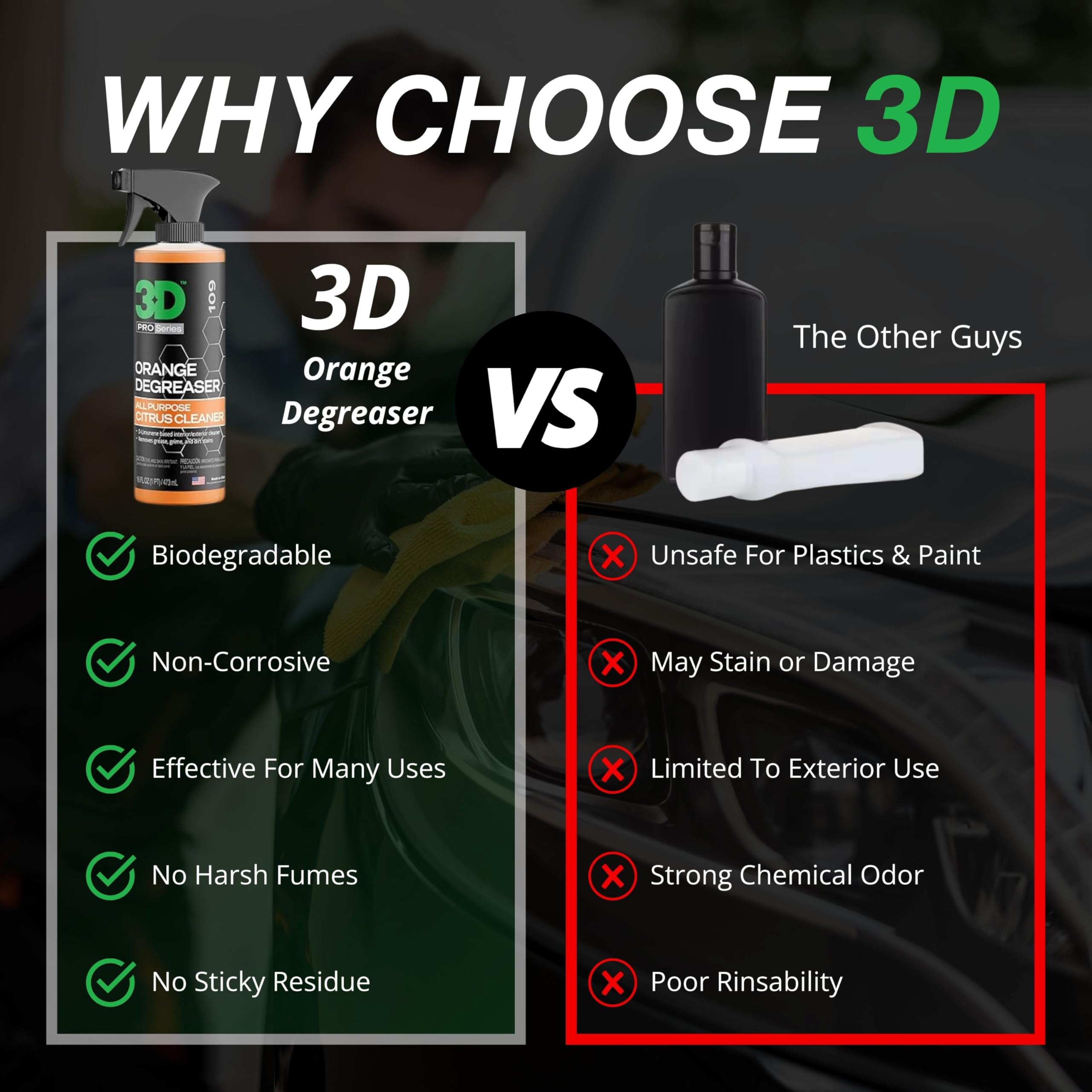 3D orange degreaser with made in usa badge signaling professional quality and trust
