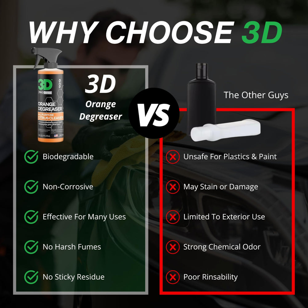 3D orange degreaser with made in usa badge signaling professional quality and trust