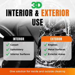 3D orange degreaser cleaning engine bay showing powerful grease removal on metal