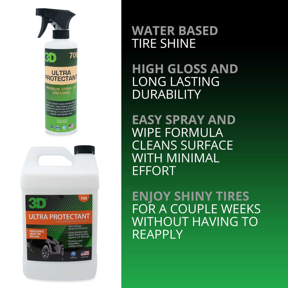 3D bottle spraying protectant onto tire delivering even coverage