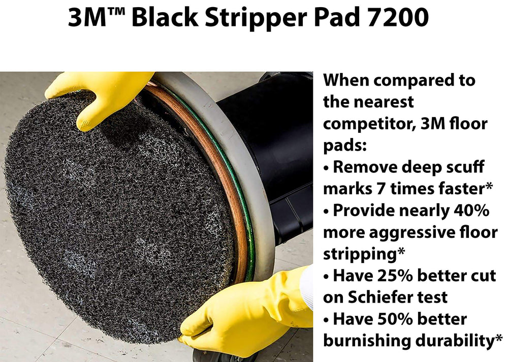 3M pad fiber close-up revealing abrasive coating for fast cutting