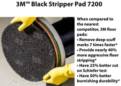 3M pad fiber close-up revealing abrasive coating for fast cutting