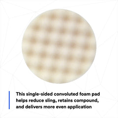 3M pad back showing hook-and-loop for quick attachment and removal