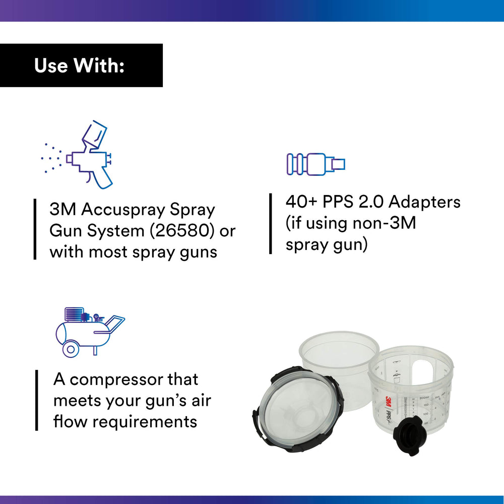 3M PPS stack of disposable lids showing filters and fast changeover advantage