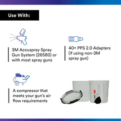 3M disposable liner detail demonstrating clean, single-use paint containment