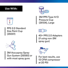 3M assembled liner and lid in cup highlighting one-step mixing and low contamination