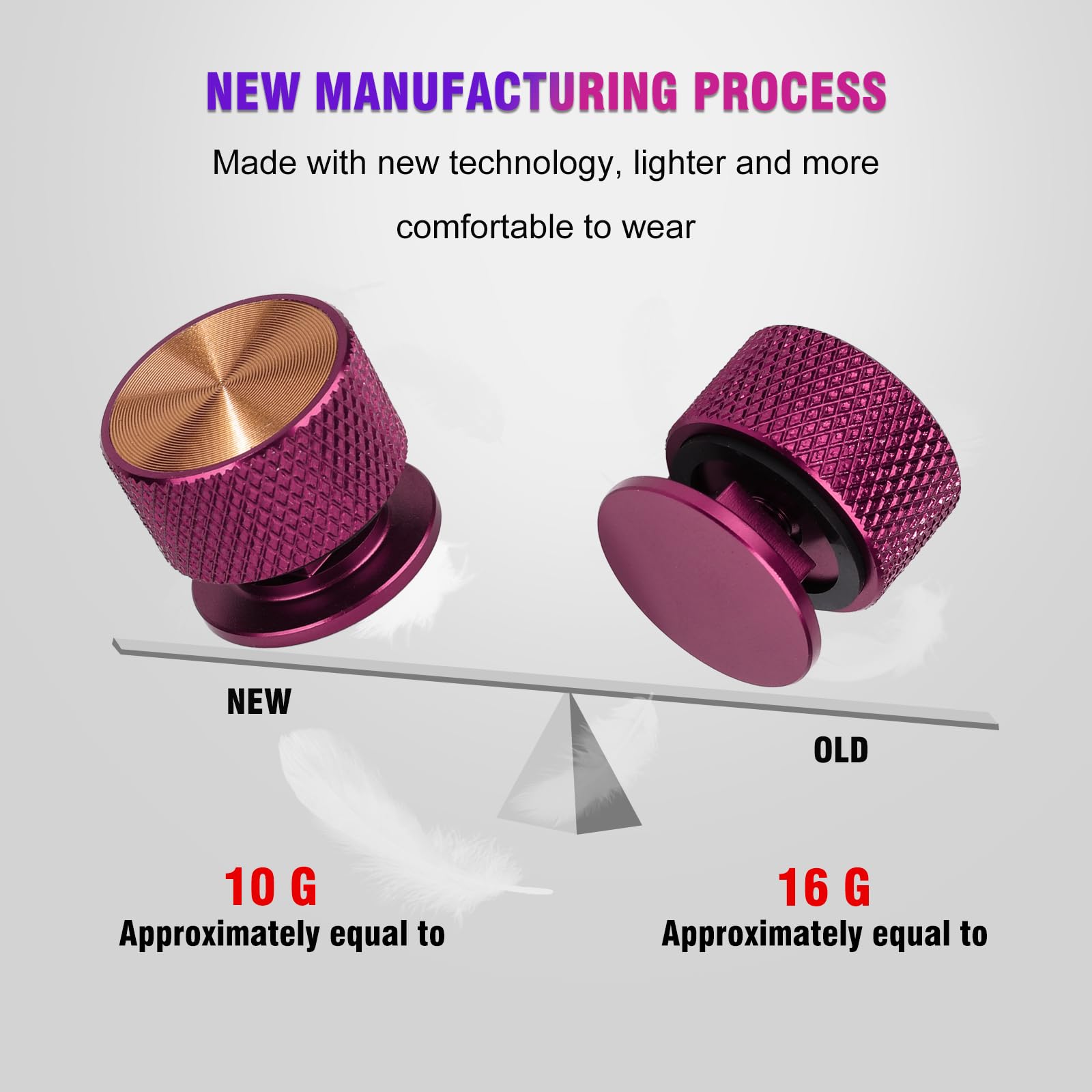 3mirrors female cover with silicone washer ensuring tight seal