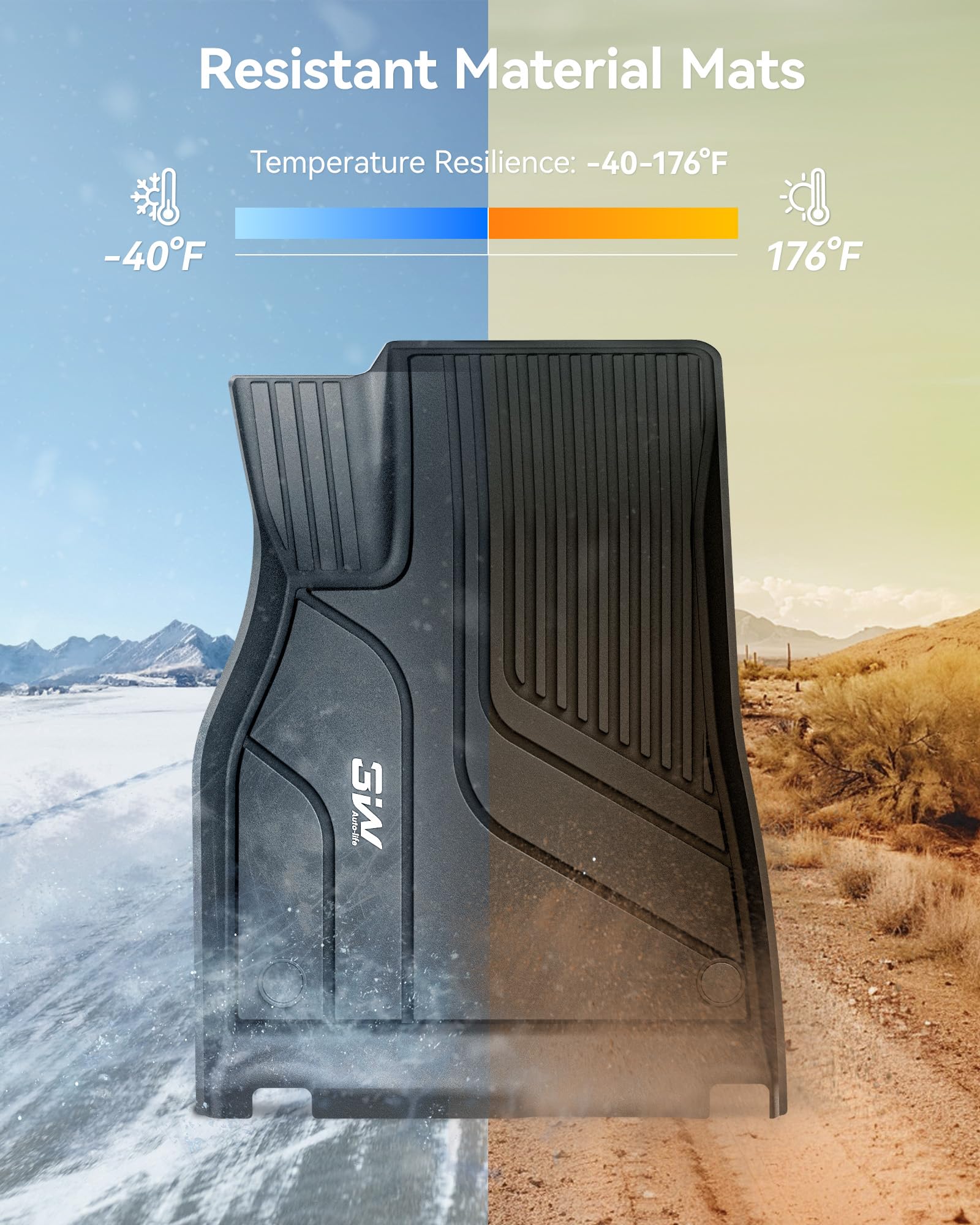 3W mats in driver footwell with clear pedal and safety clearance