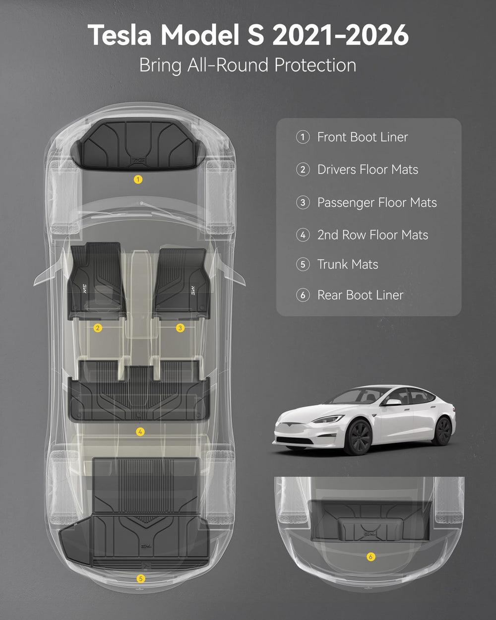3W underside with anti-slip studs preventing mat movement