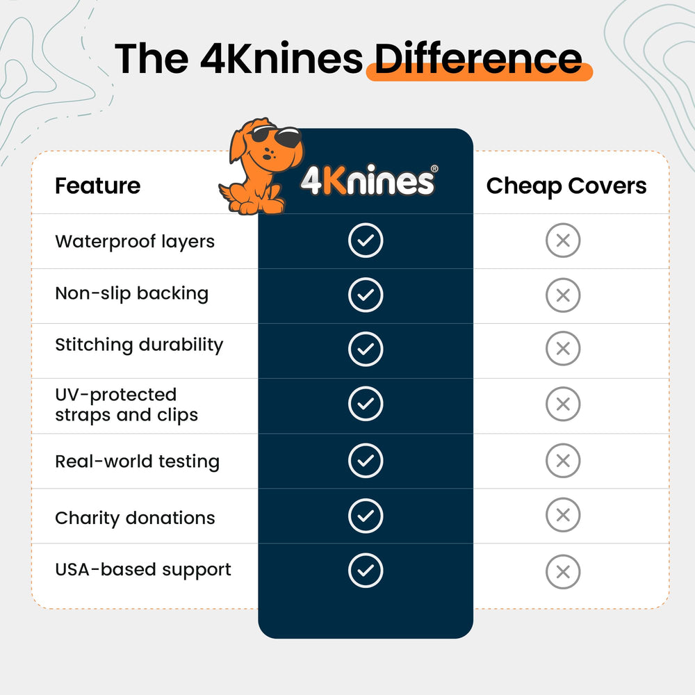 4Knines lifestyle shot on outdoor trip showing easy cleanup and pet comfort