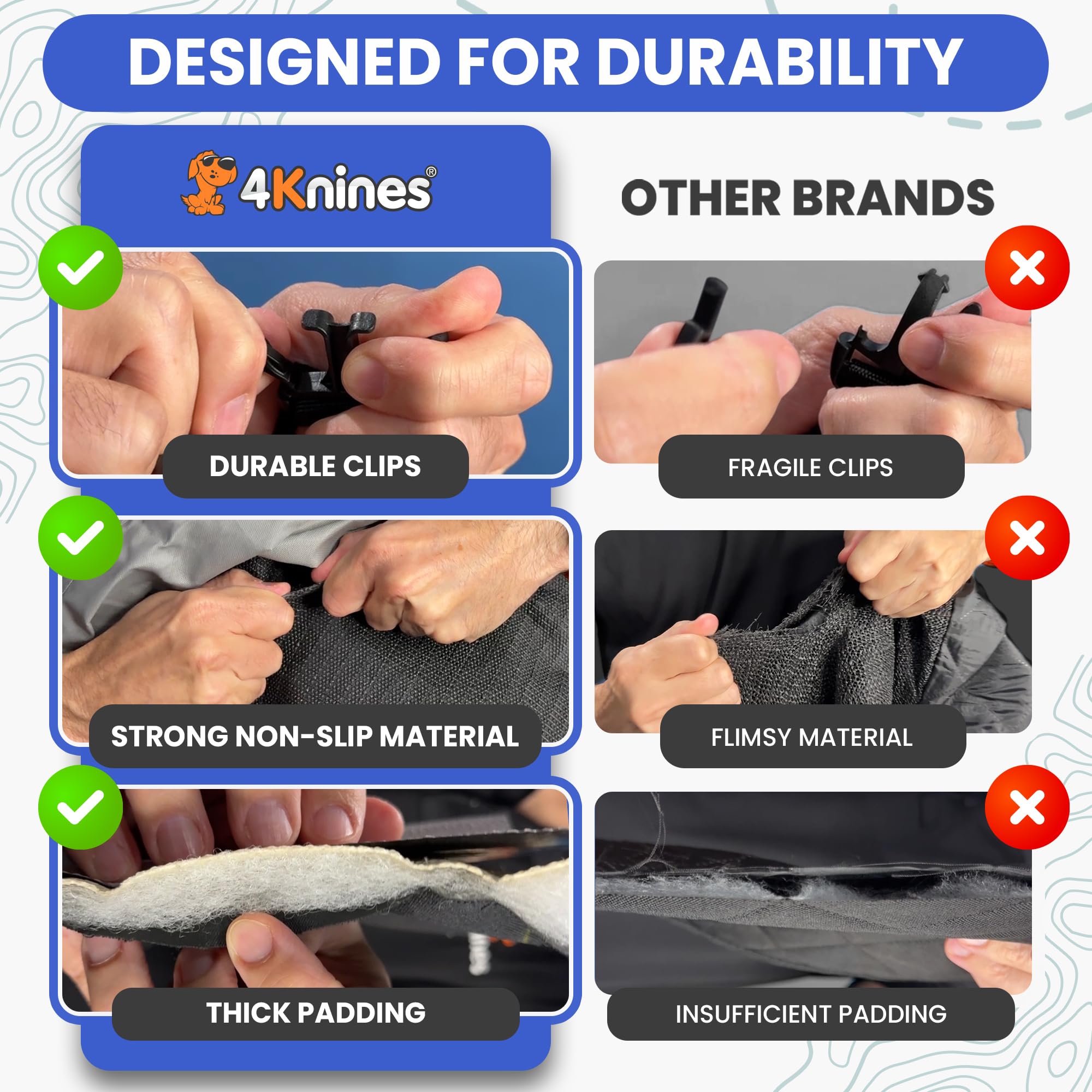 4Knines non-slip backing close-up demonstrating stability and anti-shift benefit