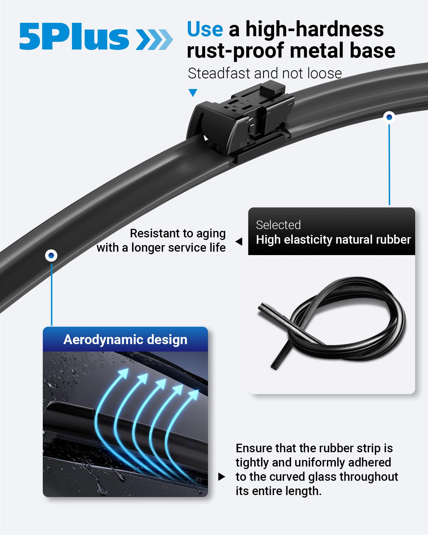 5 PLUS frame detail highlighting even pressure distribution for streak-free clearing
