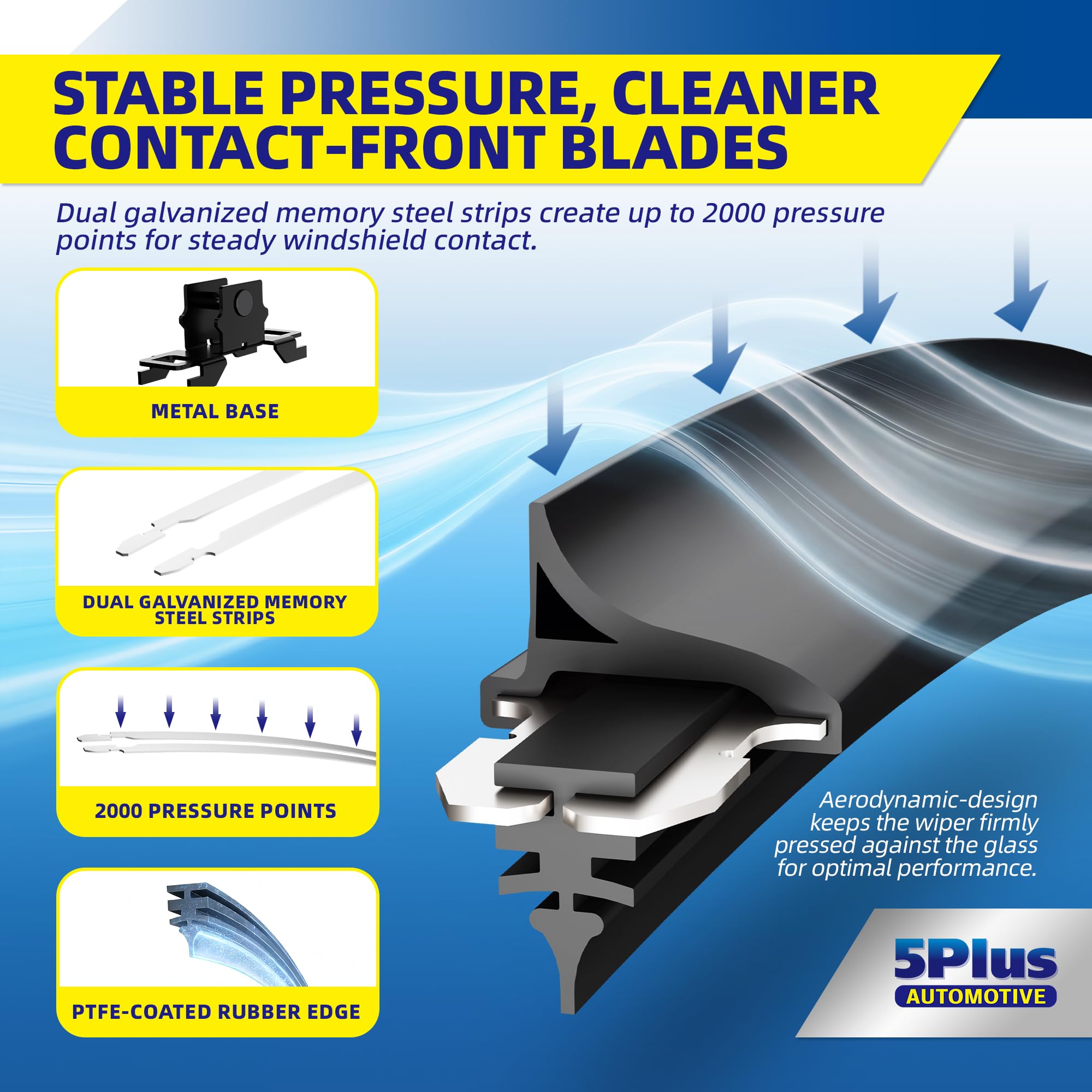 5 PLUS dual springs close-up showing galvanized springs for consistent windshield contact