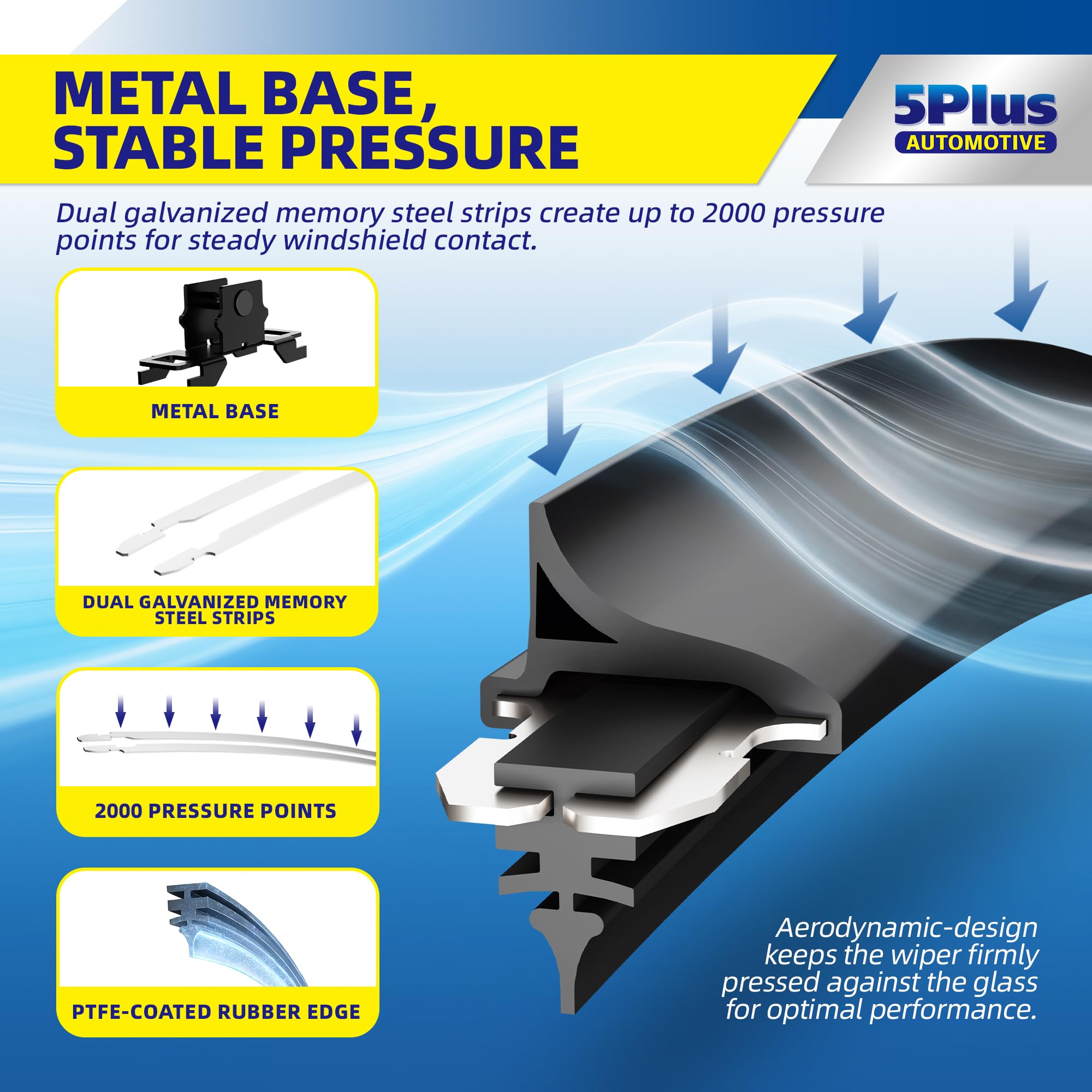 5 PLUS blades installed on Toyota Prius windshield showing improved visibility and fit