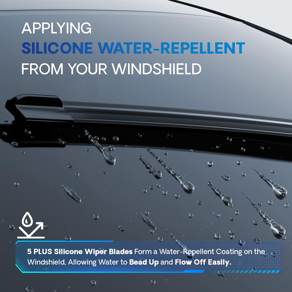 5 PLUS silicone wiping edge close-up showing water beading for clearer visibility