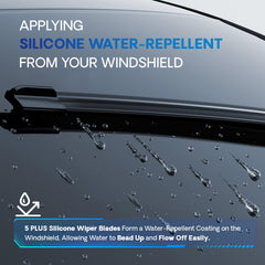 5 PLUS silicone wiping edge close-up showing water beading for clearer visibility