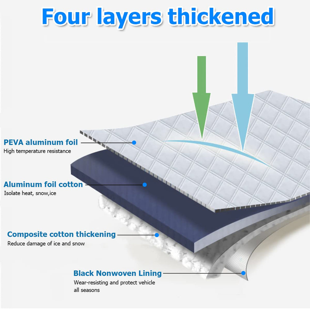 8sanlione magnetic edge detail showing five magnets for wind-resistant hold