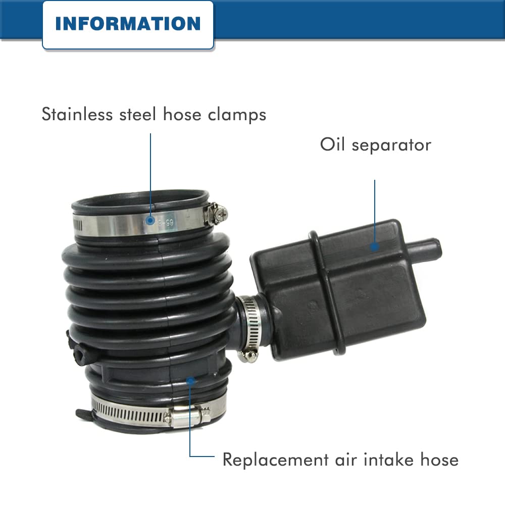 A ABIGAIL clamp and seal connection showing secure leak-free attachment