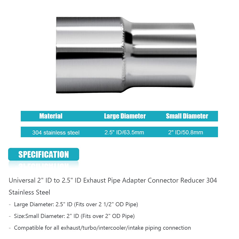 A ABIGAIL close-up showing wall thickness and clean edge for secure joins