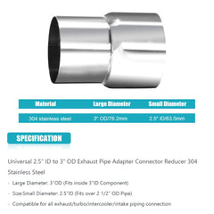 A ABIGAIL close-up of polished 304 stainless surface for corrosion resistance