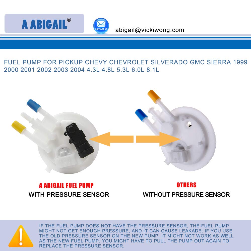 A ABIGAIL fuel pressure sensor detail demonstrating precise fit and consistent pressure monitoring