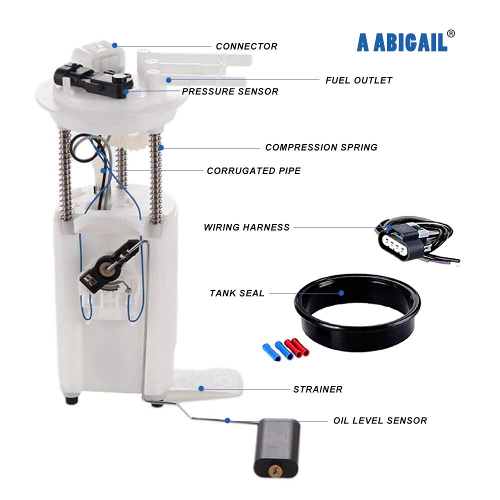 A ABIGAIL side image of sending unit showing float and accurate level readings benefit