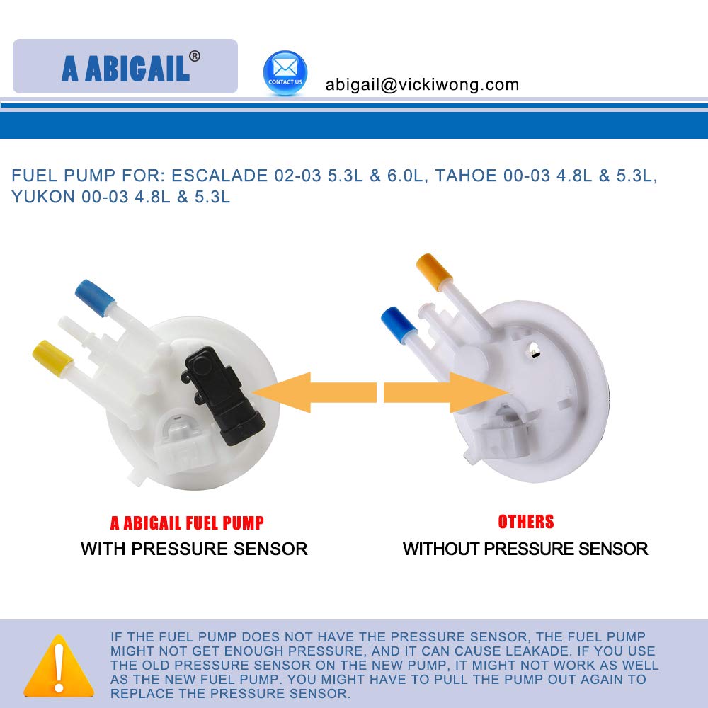 A ABIGAIL top connector label showing wiring and quick-fit electrical benefit