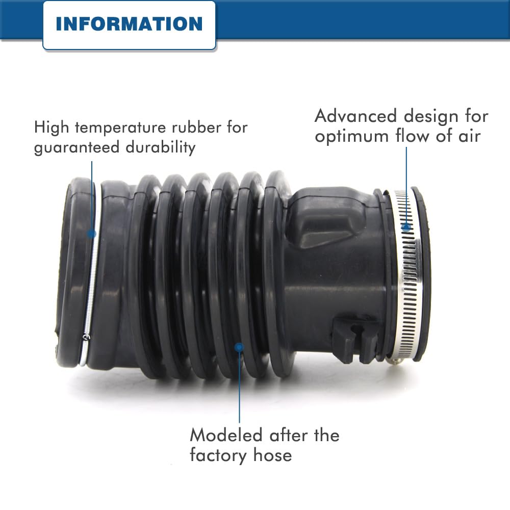 A ABIGAIL hose end seal detail showing tight connection and leak prevention