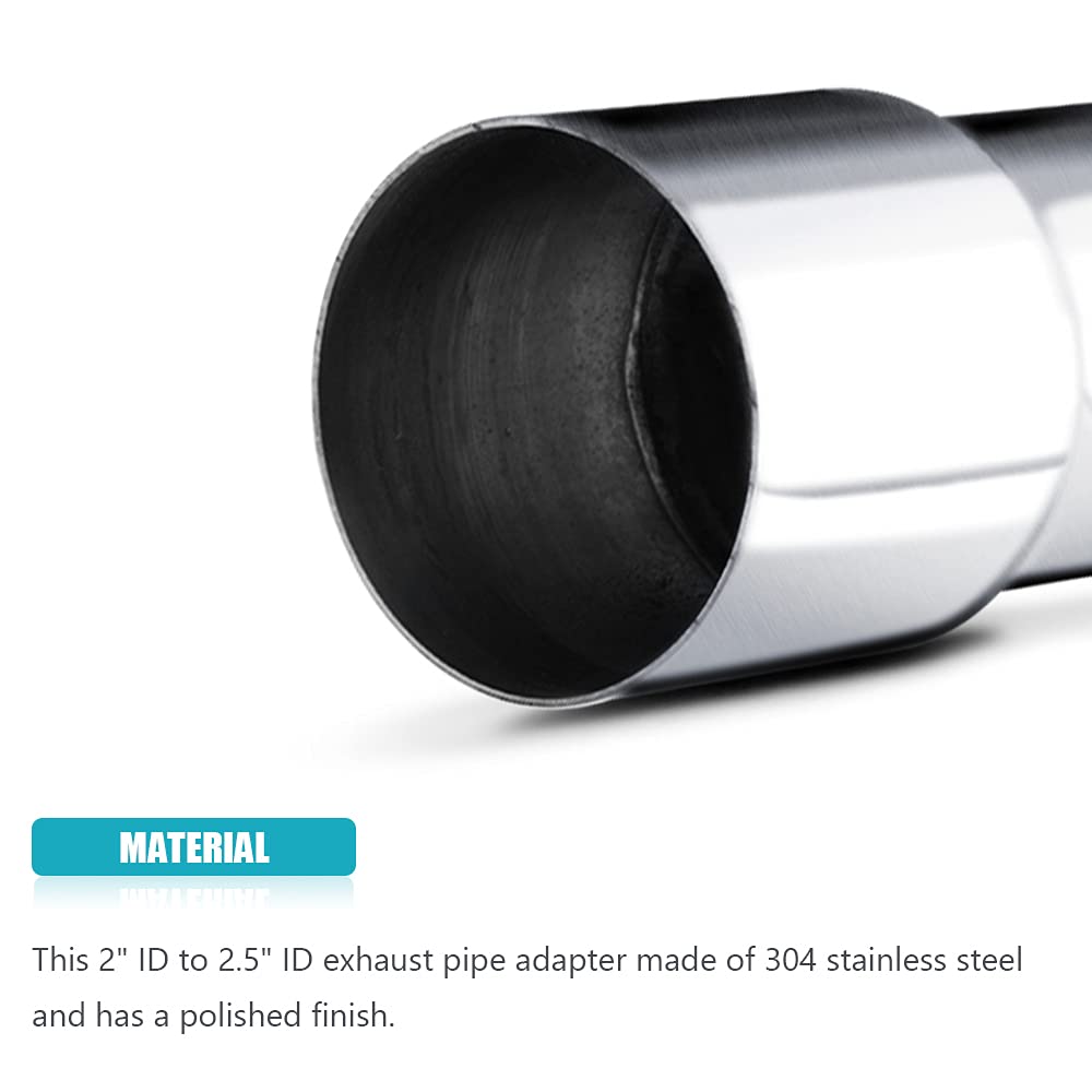 A ABIGAIL adapter in use on exhaust pipe demonstrating secure connection