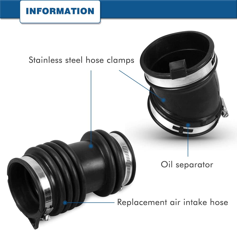 A ABIGAIL intake hose rubber texture detail showing heat-resistant material