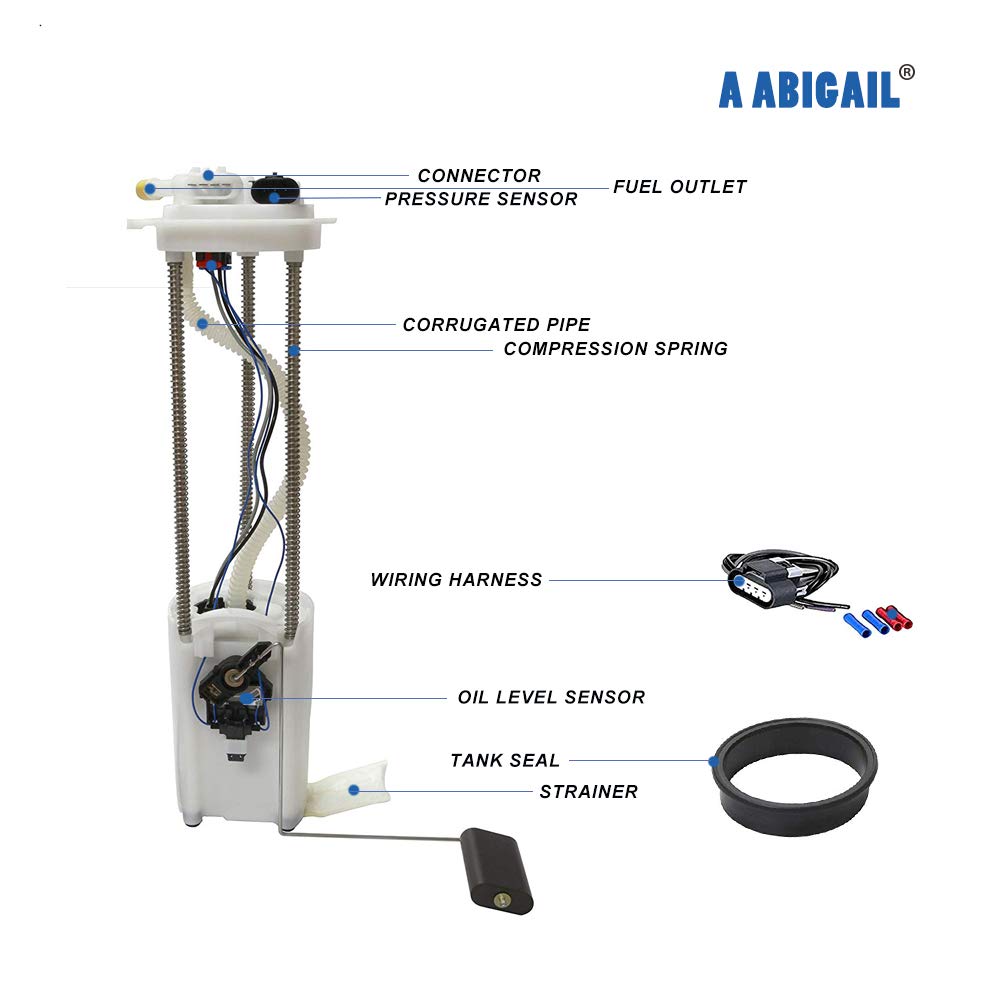 A ABIGAIL view of module bottom and filter showing debris protection and improved flow reliability