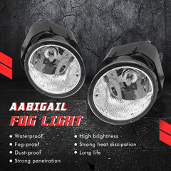 A ABIGAIL closeup of side housing highlighting durable water-resistant construction benefit