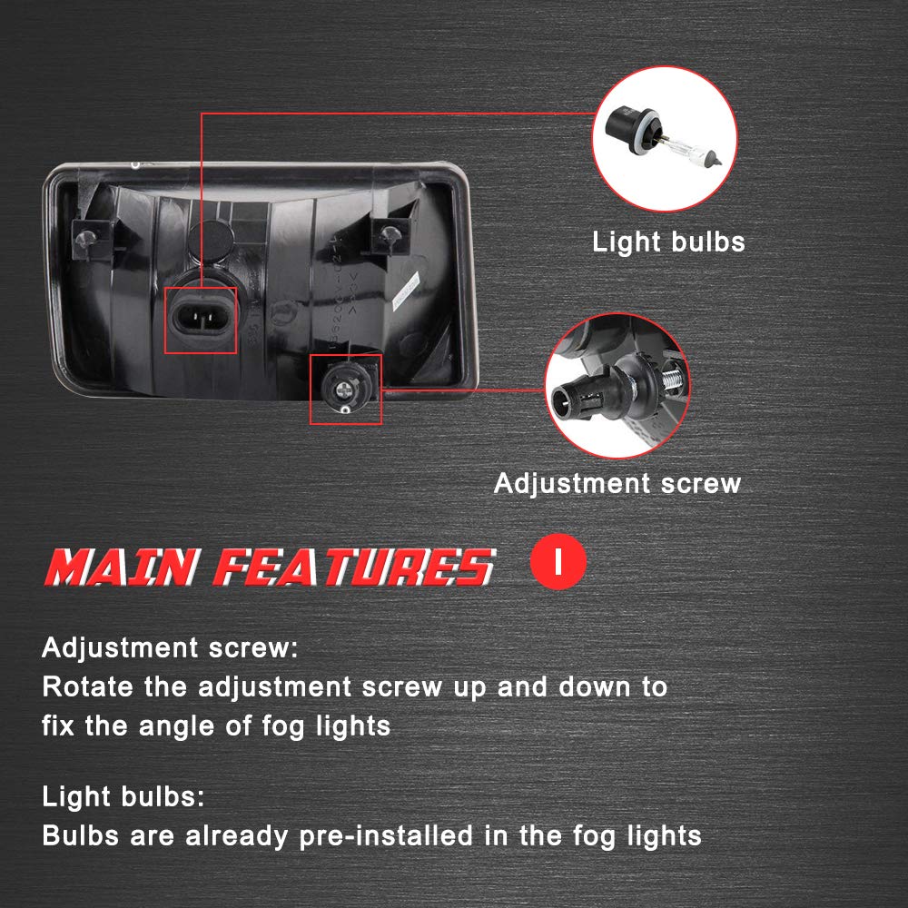 A ABIGAIL electrical connector detail showing plug-and-play compatibility benefit