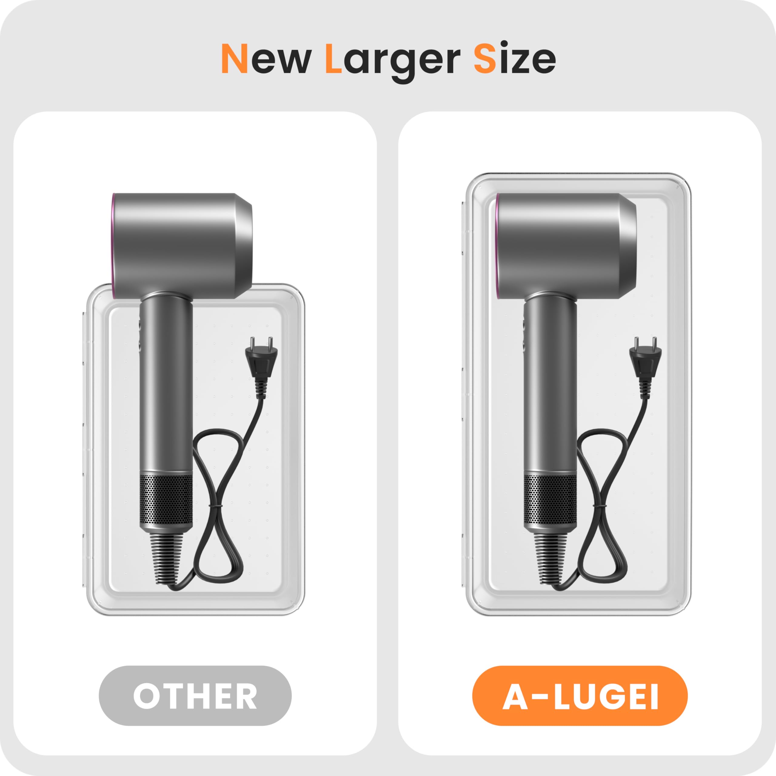 A-LuGei close-up of anti-crush plastic edge detail demonstrating durable construction