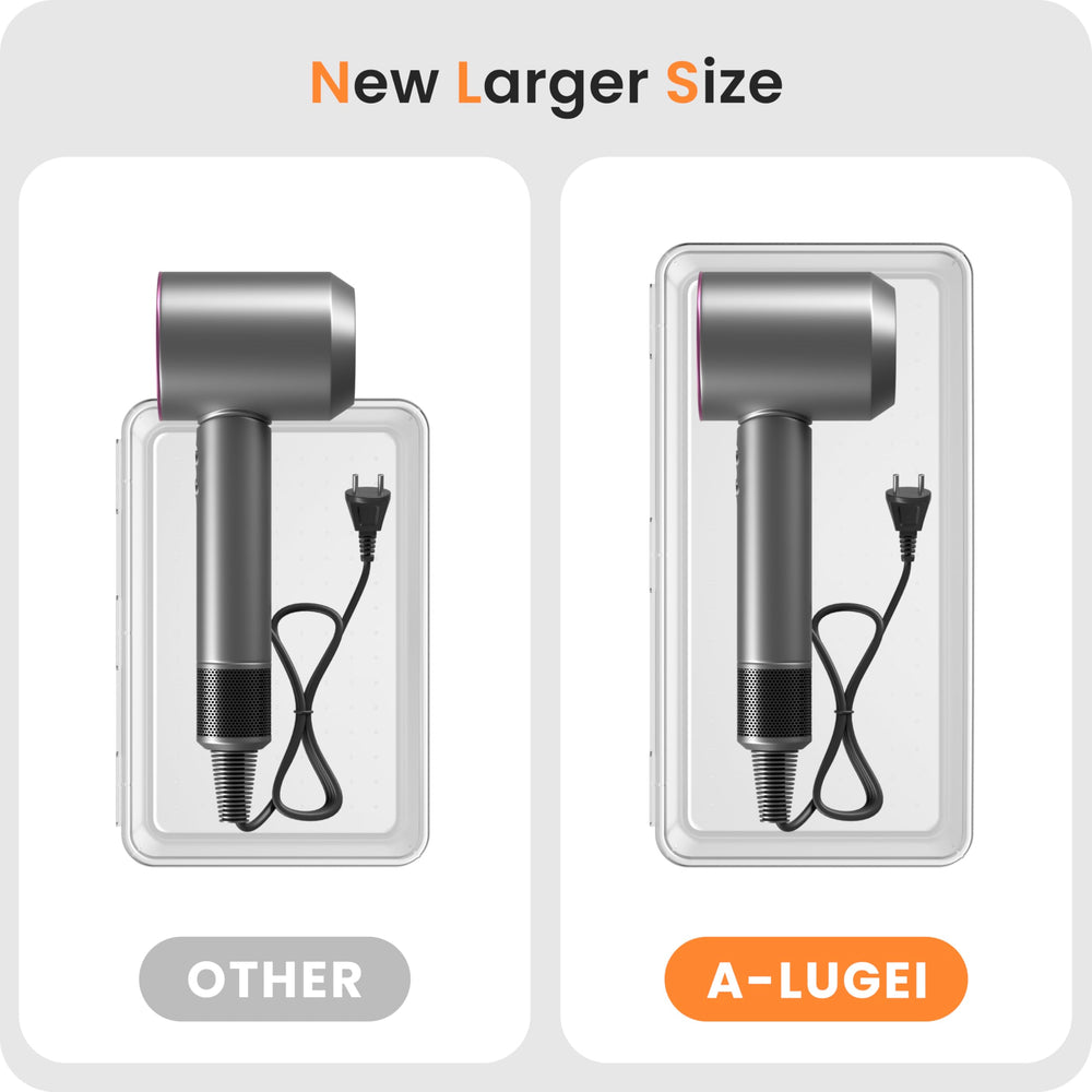 A-LuGei close-up of anti-crush plastic edge detail demonstrating durable construction