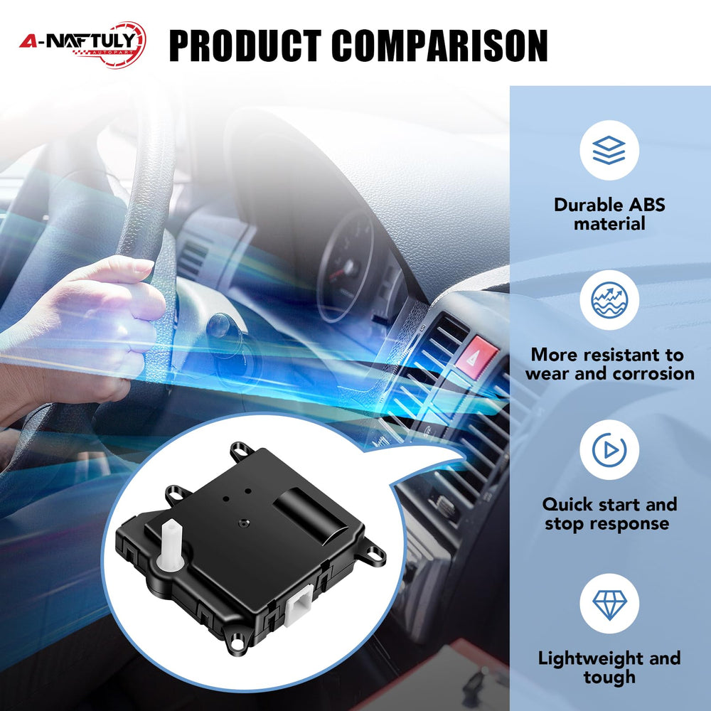 A-NAFTULY actuator mounted in vehicle dash restoring HVAC control