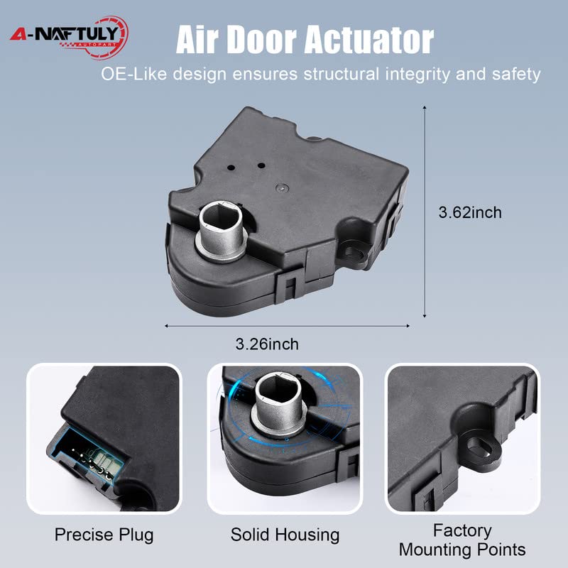 A-NAFTULY actuator packaging and guide showing ready-to-install benefit